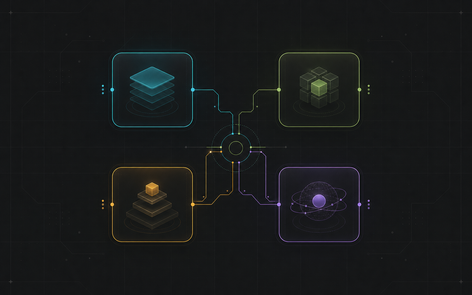 Architecture diagram showing four connected capability surfaces around a central authority hub